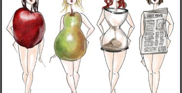 body-shapes
